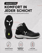 Herren Sicherheitsschuh Arbeitsschuh S3 Leder knöchelhoch Get Force