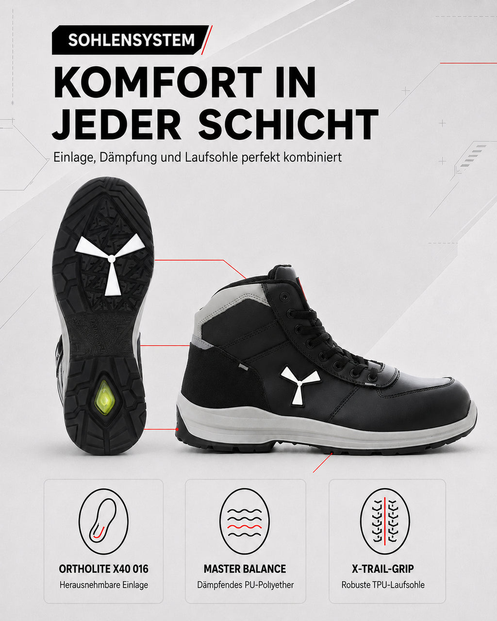 Herren Sicherheitsschuh Arbeitsschuh S3 Leder knöchelhoch Get Force