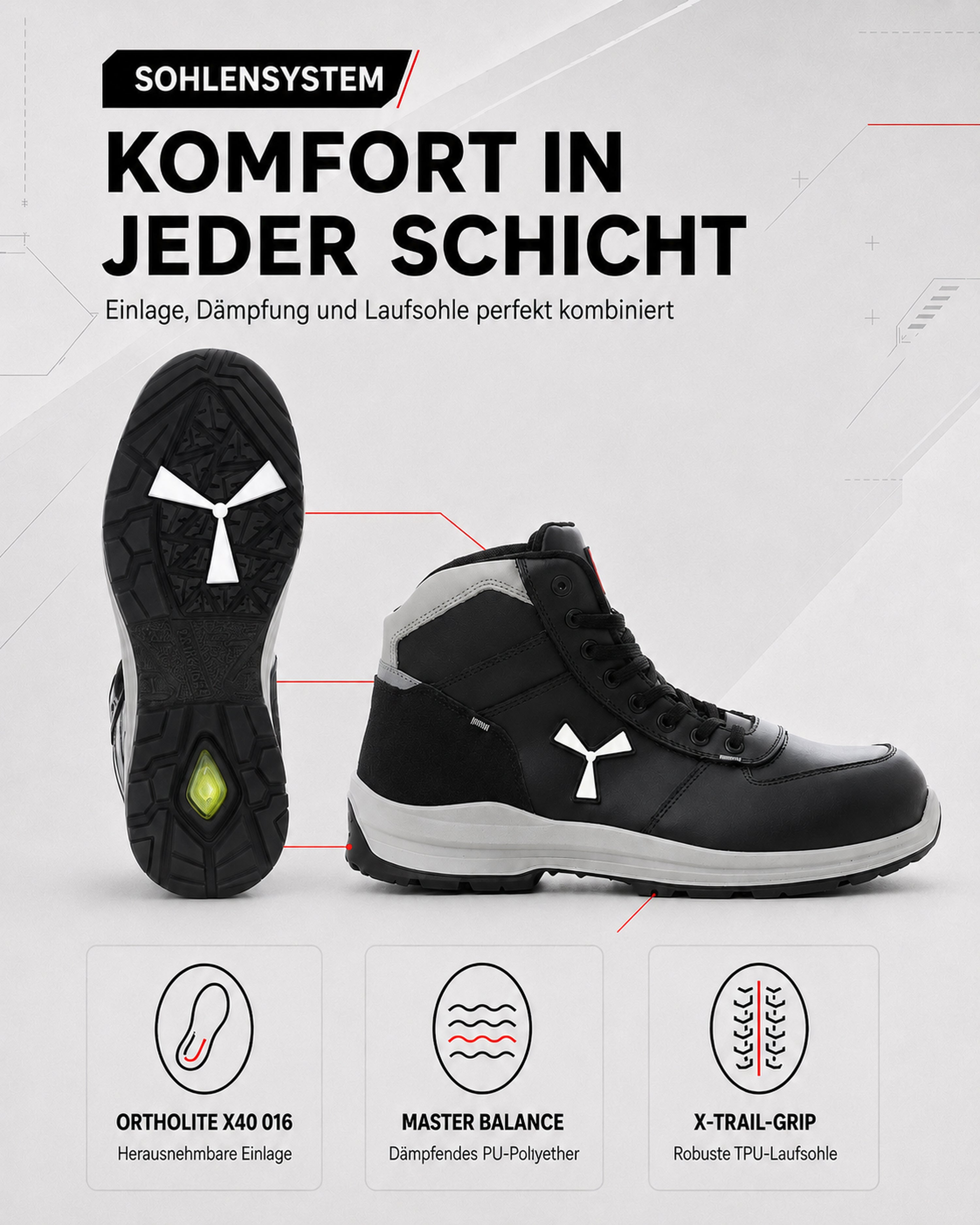 Herren Sicherheitsschuh Arbeitsschuh S3 Leder knöchelhoch Get Force