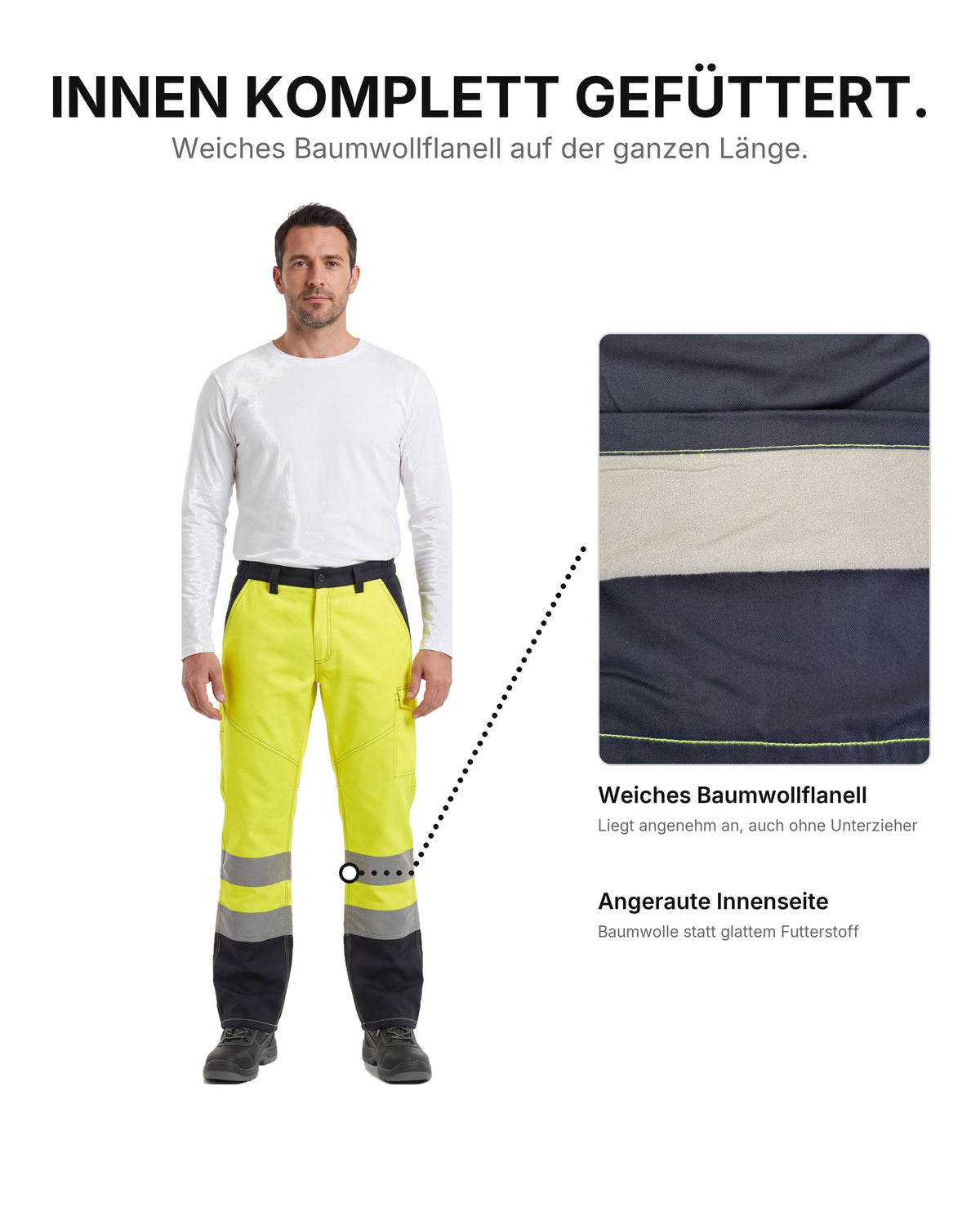 Herren Warnschutzhose gefüttert Charter Polar