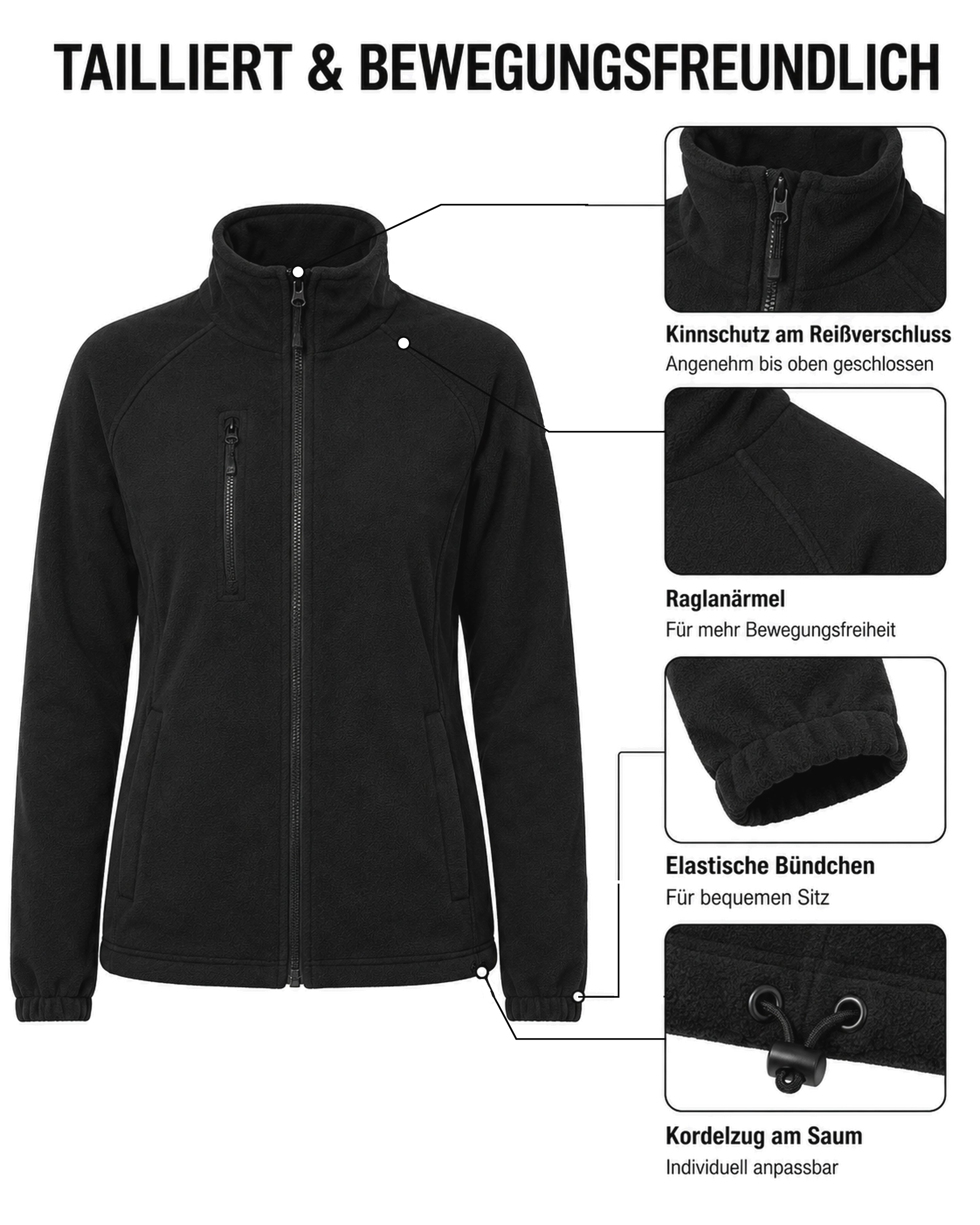 Damen Arbeits-Fleecejacke ohne Kapuze Norway