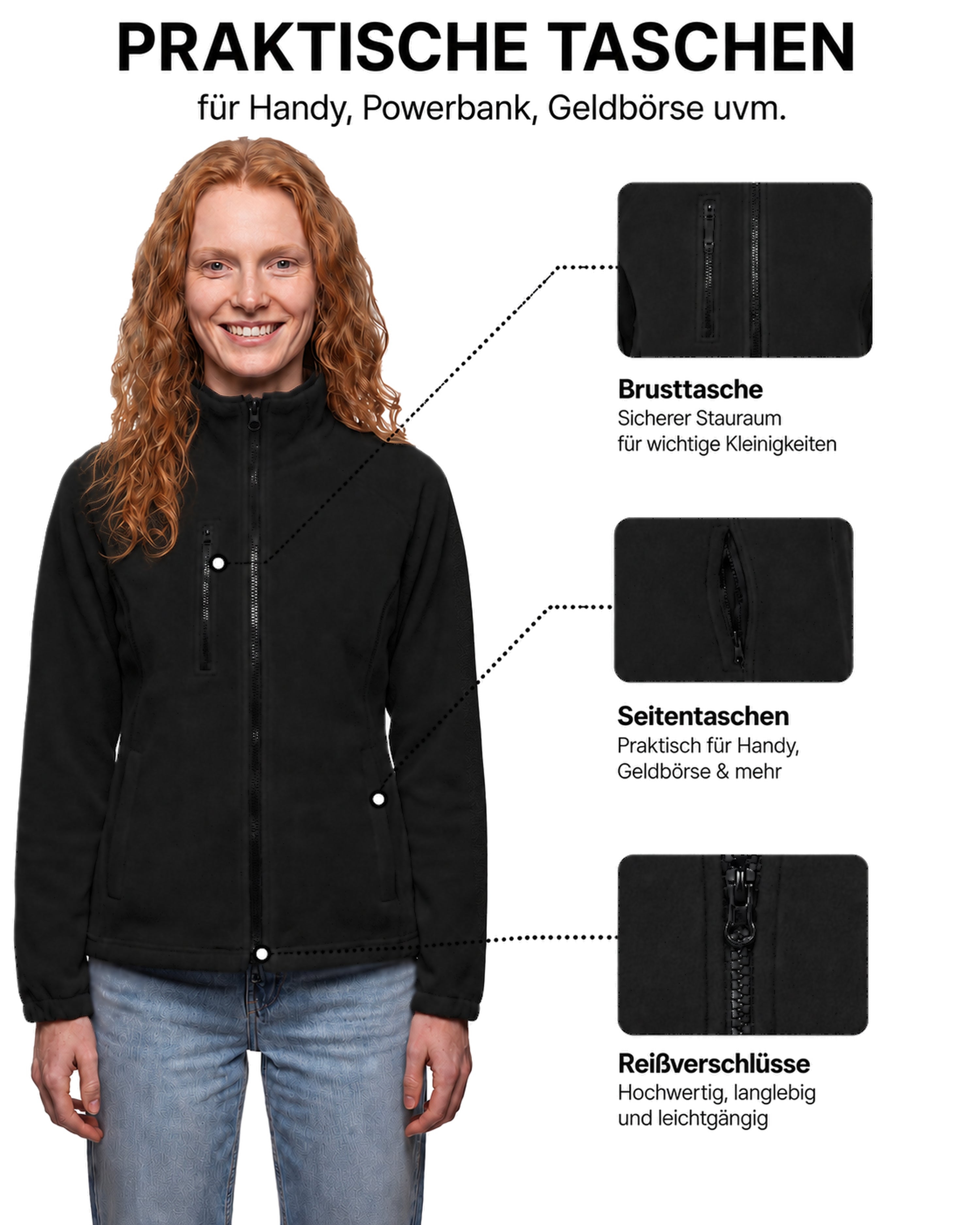 Damen Arbeits-Fleecejacke ohne Kapuze Norway
