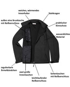 Softshelljacke Damen wasserdicht atmungsaktiv Arbeitsjacke mit Stehkragen Dublin