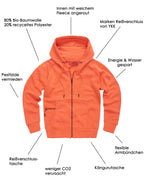 Damen Sweatjacke mit Kapuze Pine