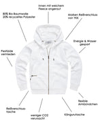 Damen Sweatjacke mit Kapuze Pine