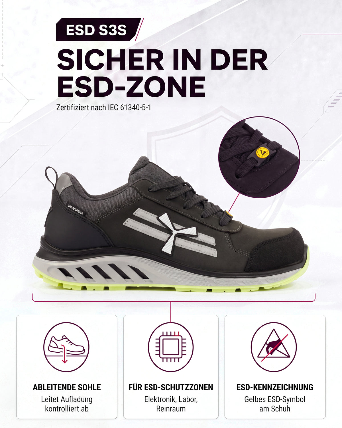 ESD Sicherheitsschuh S3S mit Kunststoffkappe Leder X-Moon