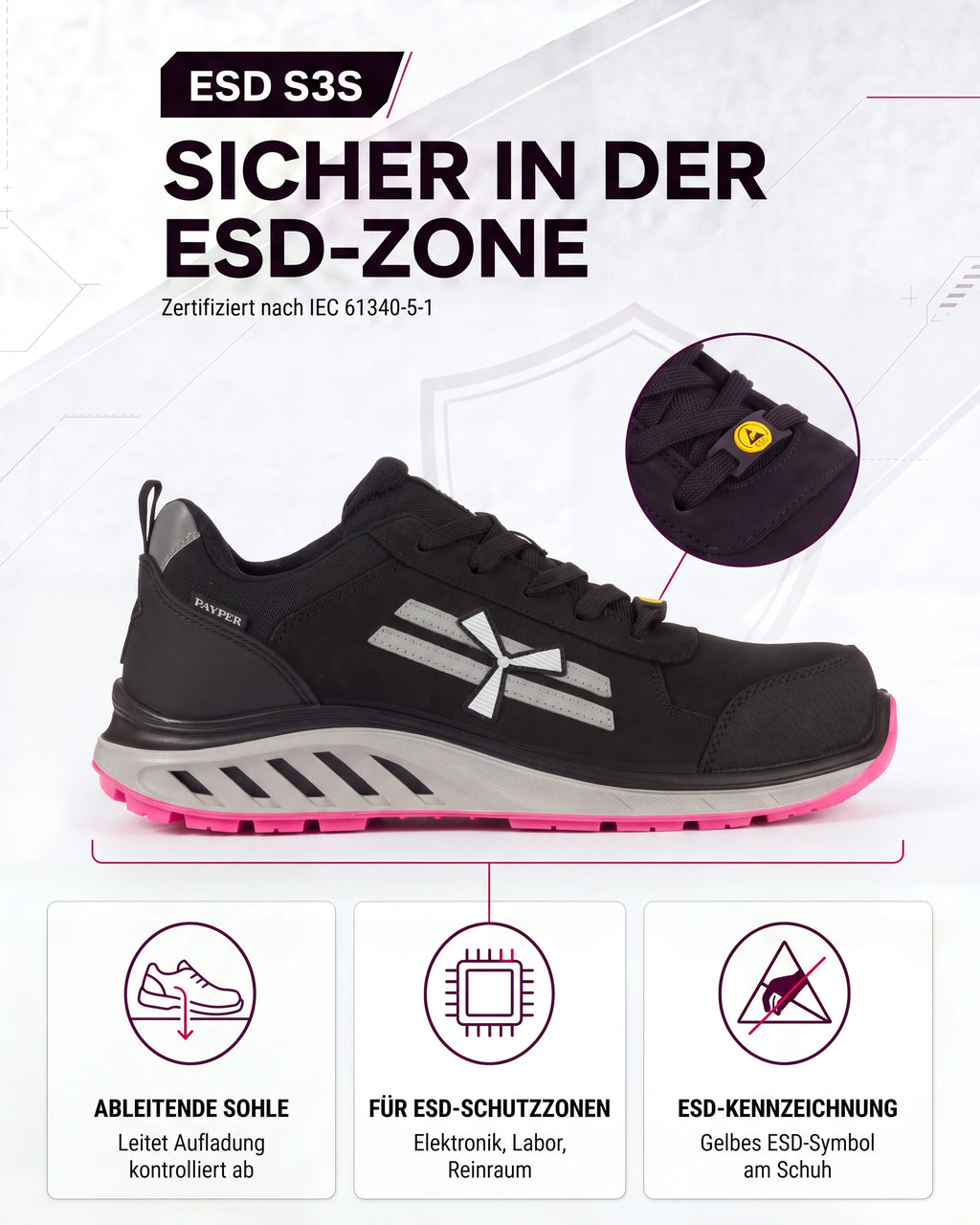ESD Sicherheitsschuh S3S mit Kunststoffkappe Leder X-Moon