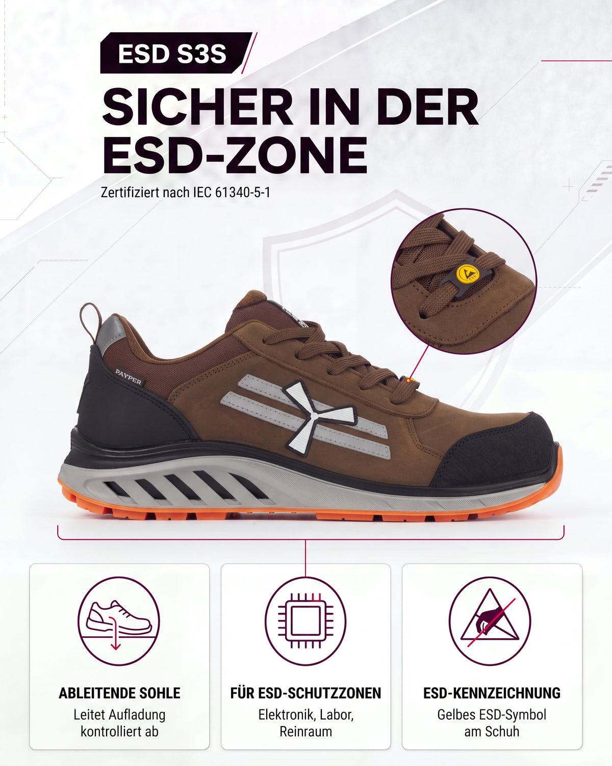ESD Sicherheitsschuh S3S mit Kunststoffkappe Leder X-Moon