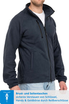 Fleecejacke für Männer robust und warm in Dunkelblau