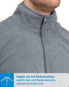 Herren Winter Jacke Anthrazit