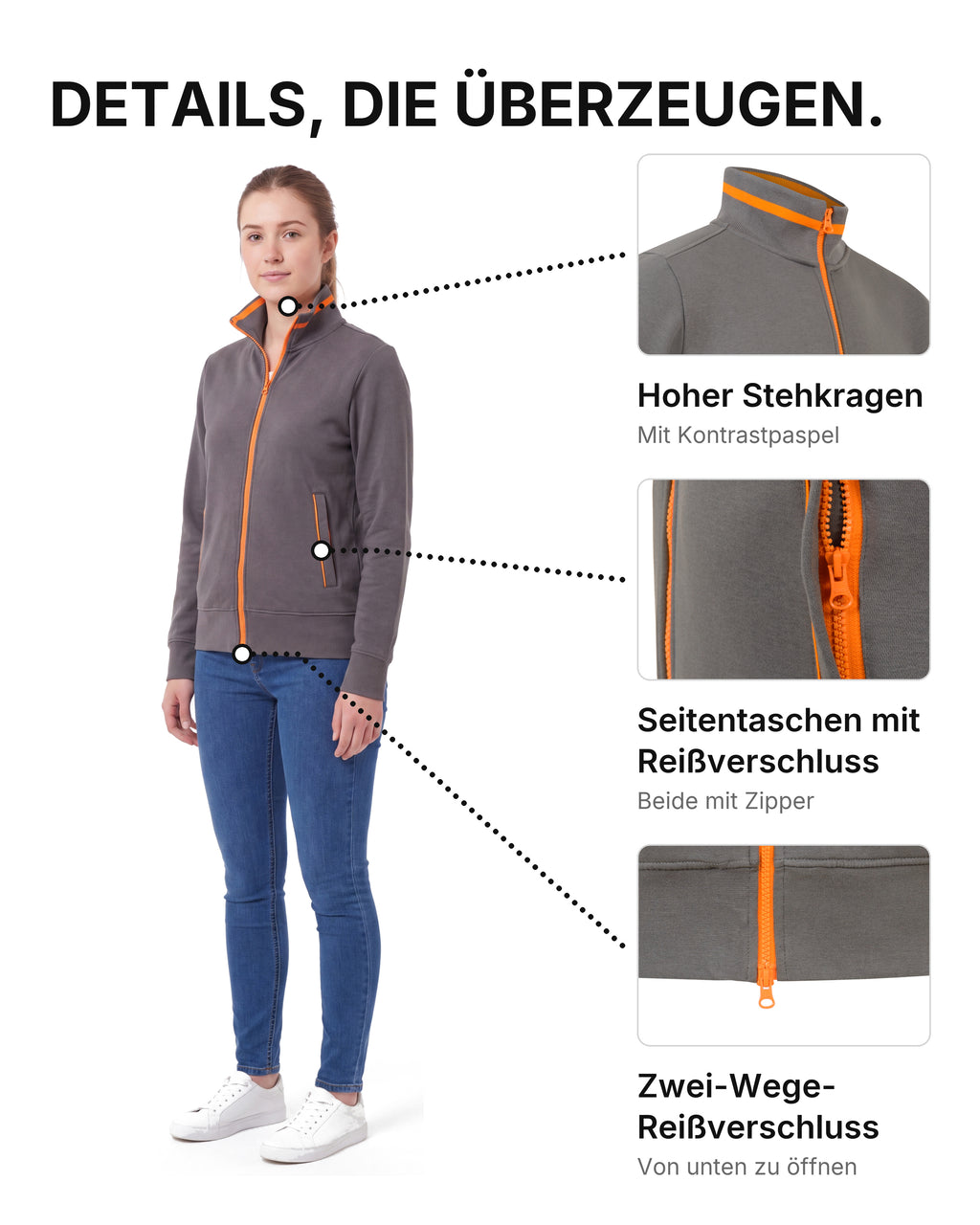 Damen Sweatjacke ohne Kapuze Melbourne