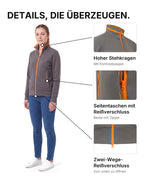 Damen Sweatjacke ohne Kapuze Melbourne
