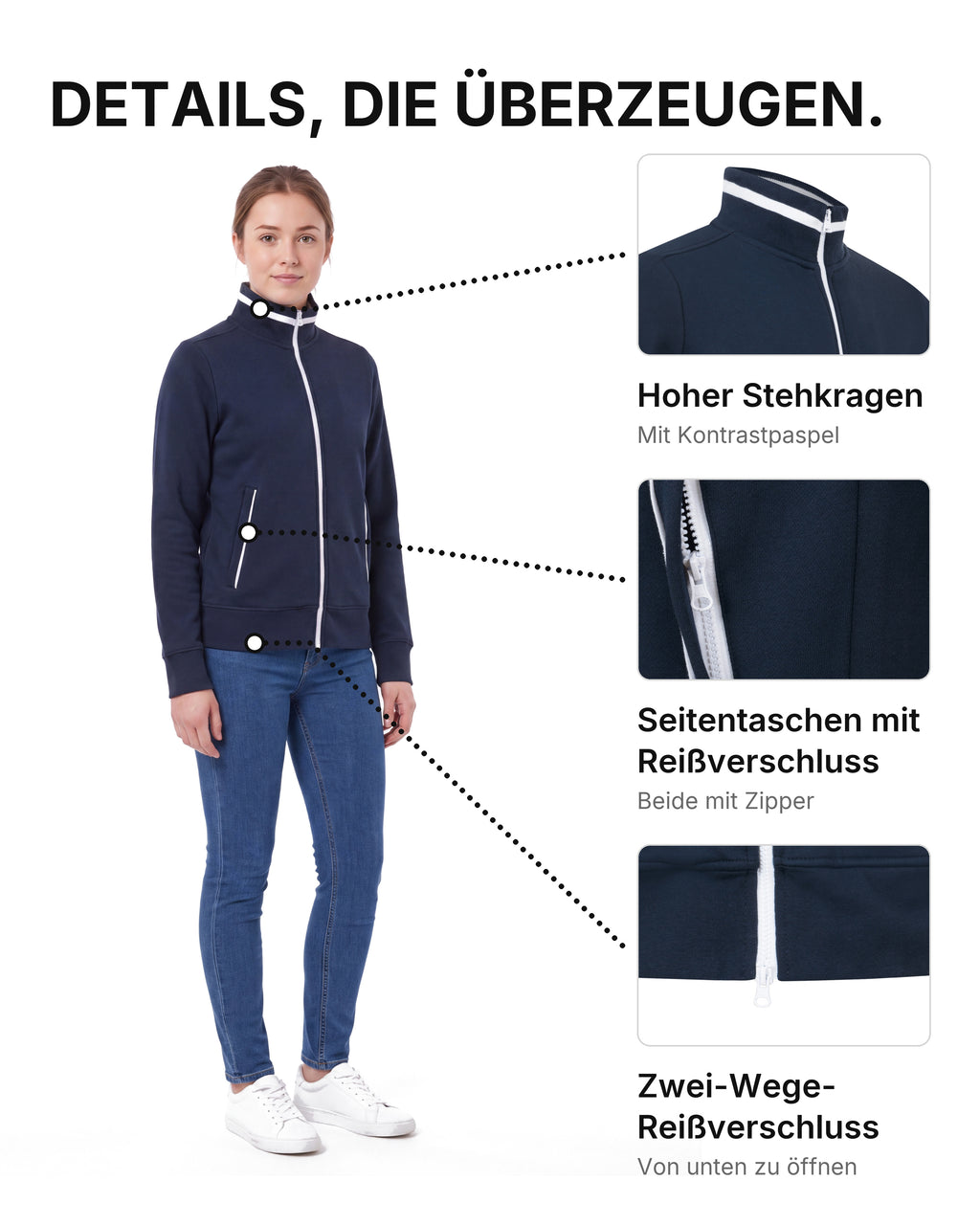 Damen Sweatjacke ohne Kapuze Melbourne