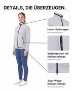 Damen Sweatjacke ohne Kapuze Melbourne