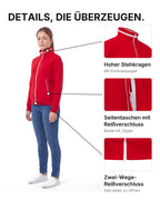 Damen Sweatjacke ohne Kapuze Melbourne