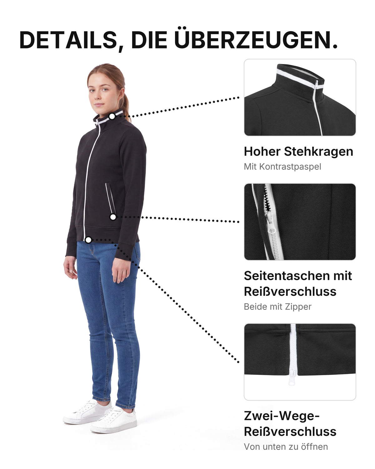 Damen Sweatjacke ohne Kapuze Melbourne