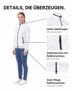 Damen Sweatjacke ohne Kapuze Melbourne