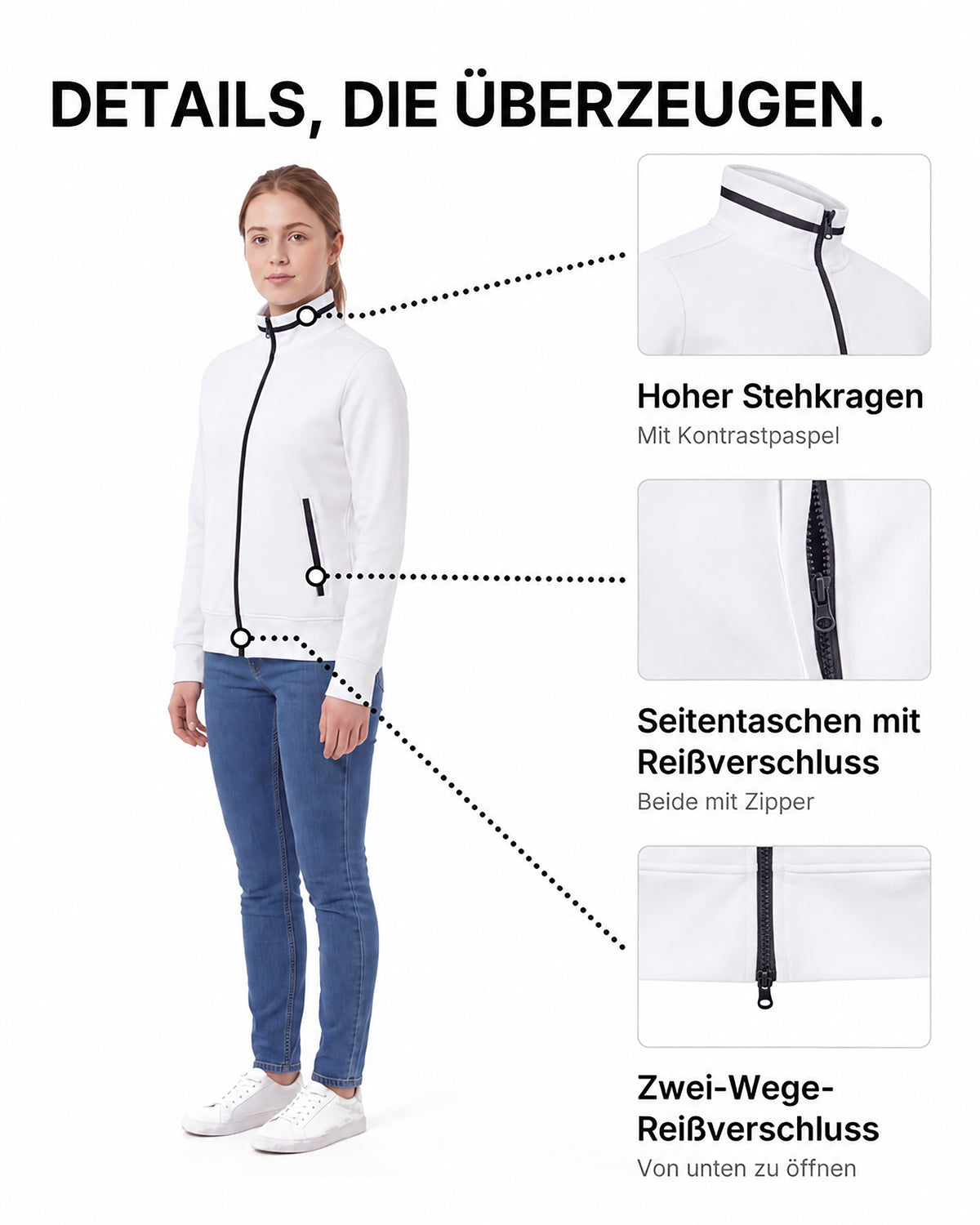 Damen Sweatjacke ohne Kapuze Melbourne
