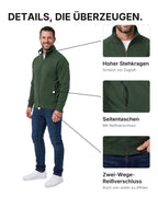 Herren Sweatjacke ohne Kapuze mit Stehkragen Panama