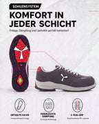 Herren Sicherheitsschuh Arbeitsschuh S1P atmungsaktiv Get Fresh Low