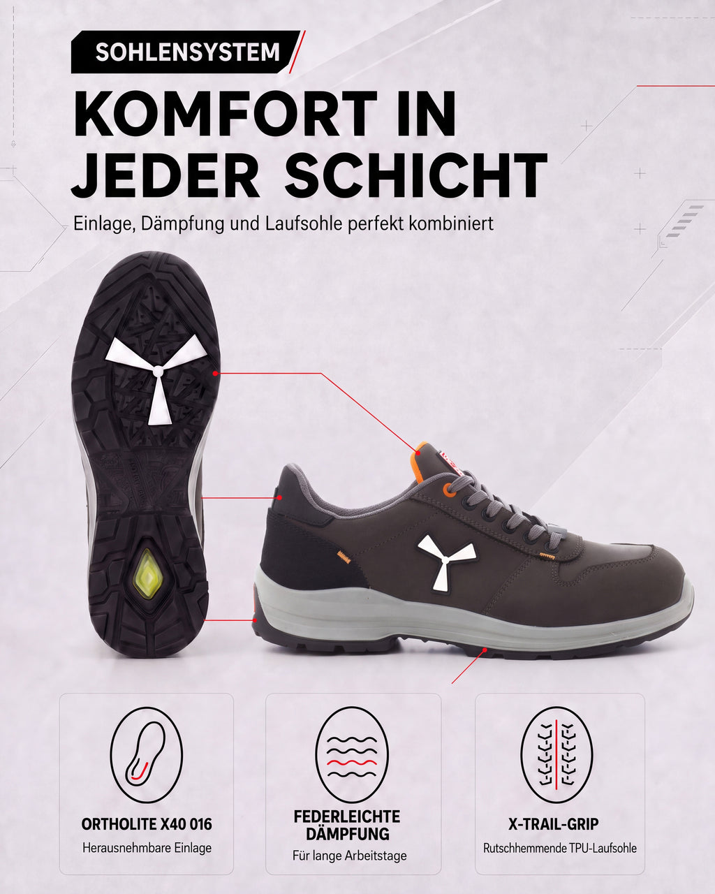 Herren Sicherheitshalbschuh Arbeitsschuh S3 Get Force Low