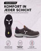 Herren Sicherheitshalbschuh Arbeitsschuh S3 Get Force Low