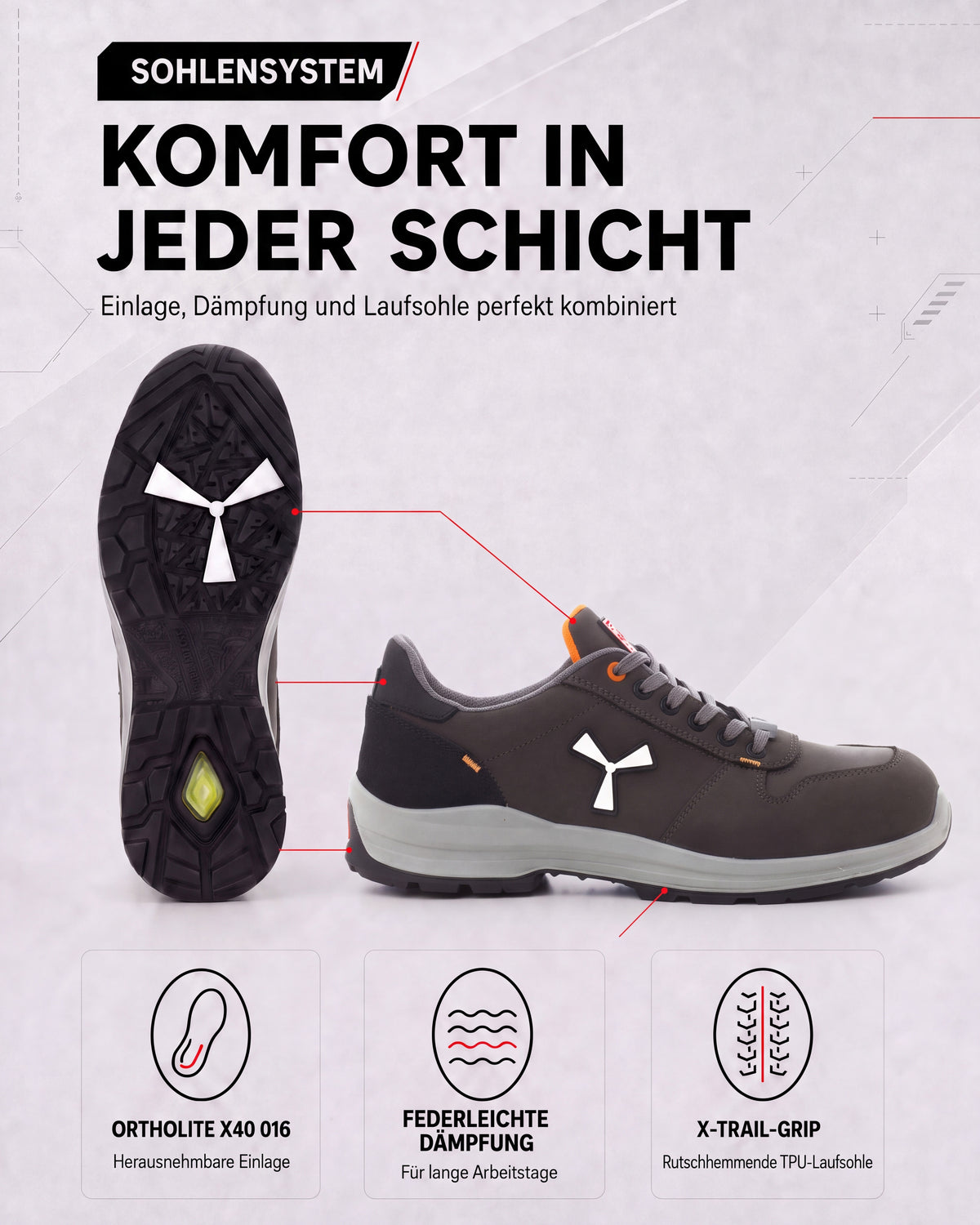 Herren Sicherheitshalbschuh Arbeitsschuh S3 Get Force Low