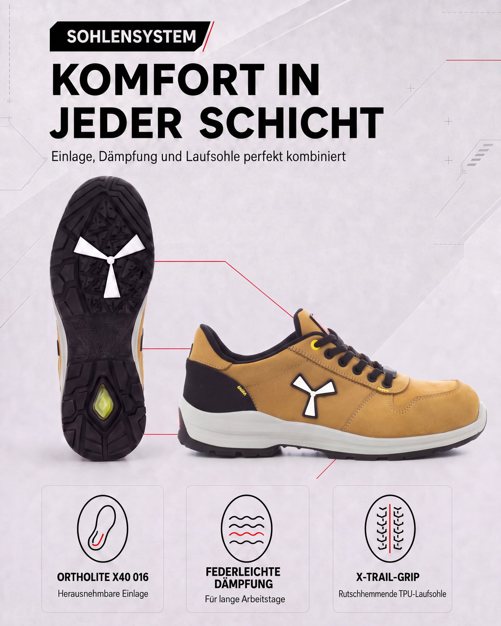 Herren Sicherheitshalbschuh Arbeitsschuh S3 Get Force Low
