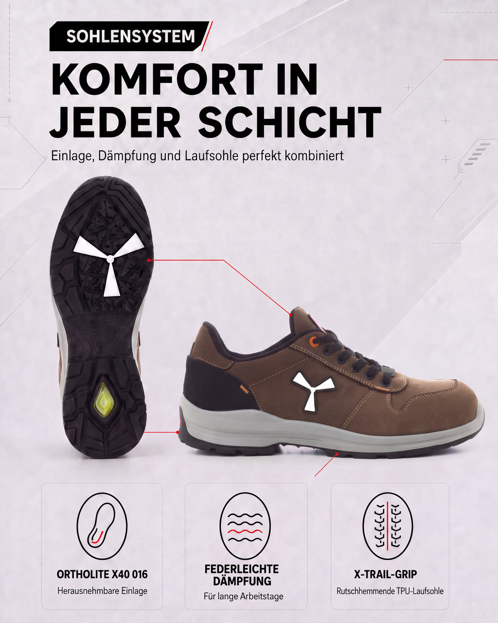 Herren Sicherheitshalbschuh Arbeitsschuh S3 Get Force Low