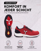 Herren Sicherheitshalbschuh Arbeitsschuh S3 Get Force Low