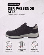 Herren Sicherheitshalbschuh Arbeitsschuh S3 Get Force Low