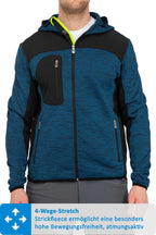 Herren Softshelljacke mit funktionalen Taschen in Blau