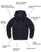 Damen Sweatjacke mit Kapuze Pine